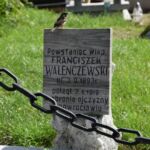 Fragment grobowca Powstańców Wielkopolskich